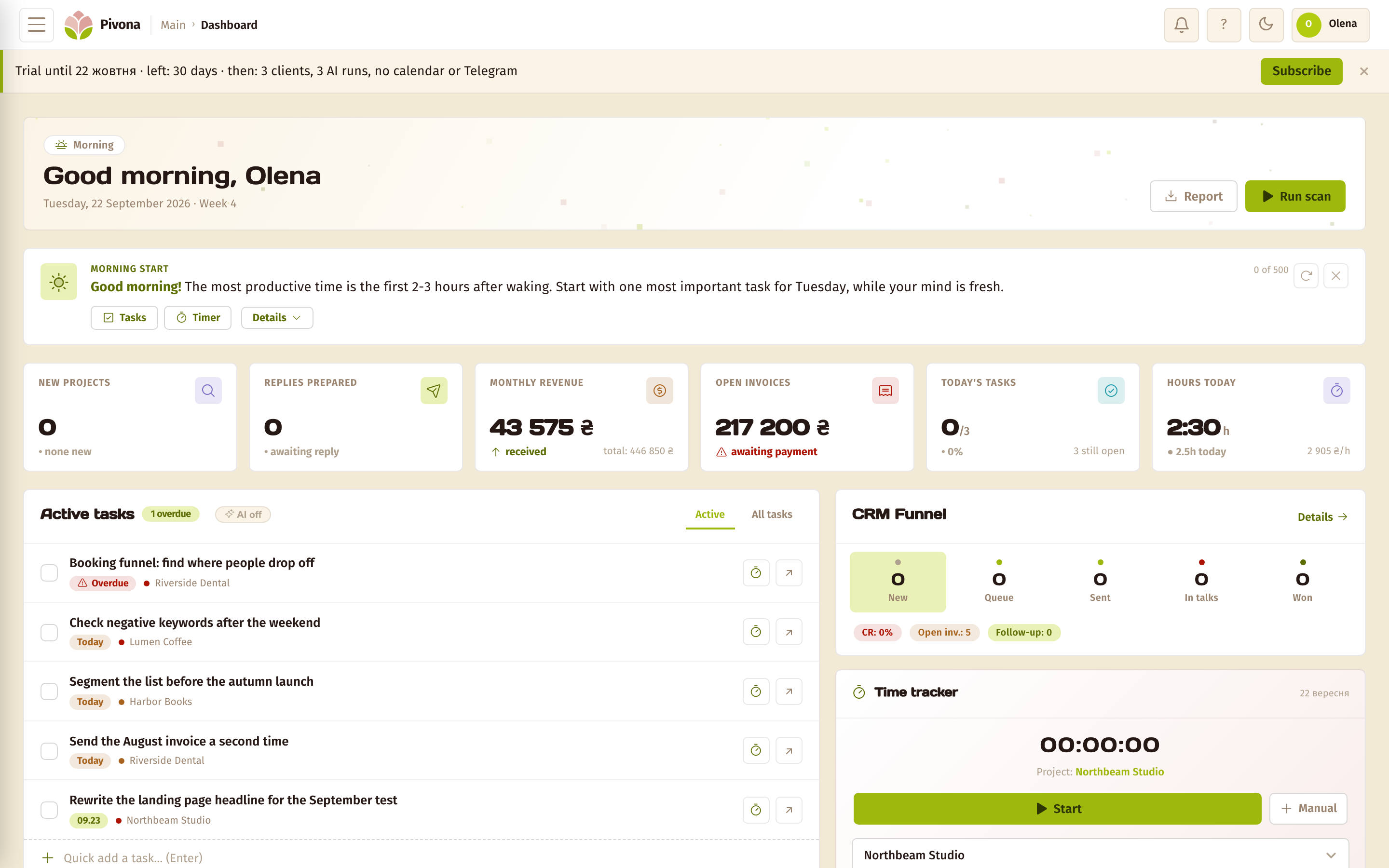 Pivona dashboard: today’s tasks, CRM pipeline, monthly income and open invoices on one screen