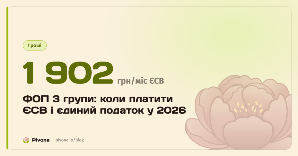 ФОП 3 групи: коли платити ЄСВ і єдиний податок у 2026 — чекліст