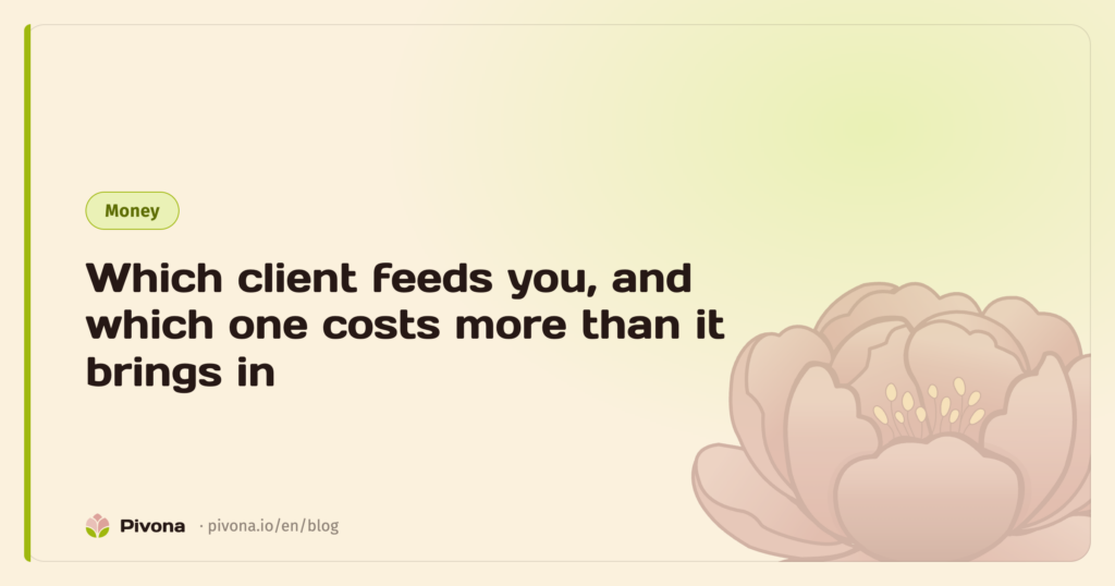 Which Client Feeds You, and Which One Costs More Than It Brings In