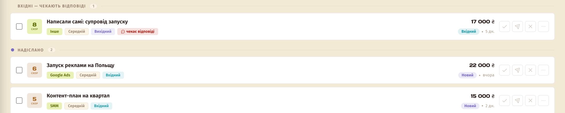 The 'Leads' section in Pivona: requests waiting for a reply, with the number of days they've been waiting